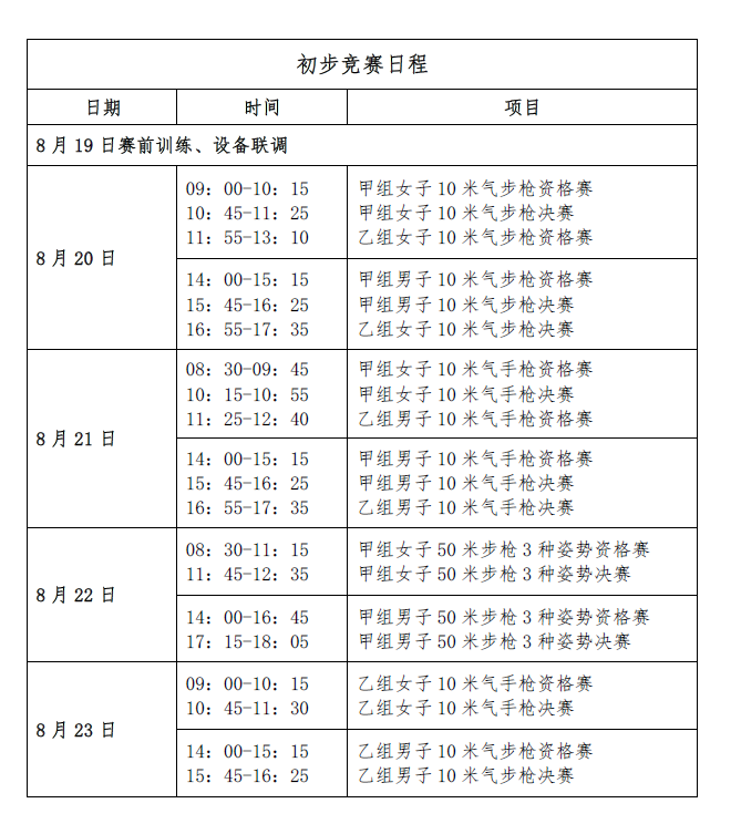 【直播預告】2021年全國體(tǐ)校U系列“速得爾杯”線上射擊錦标賽等你來看