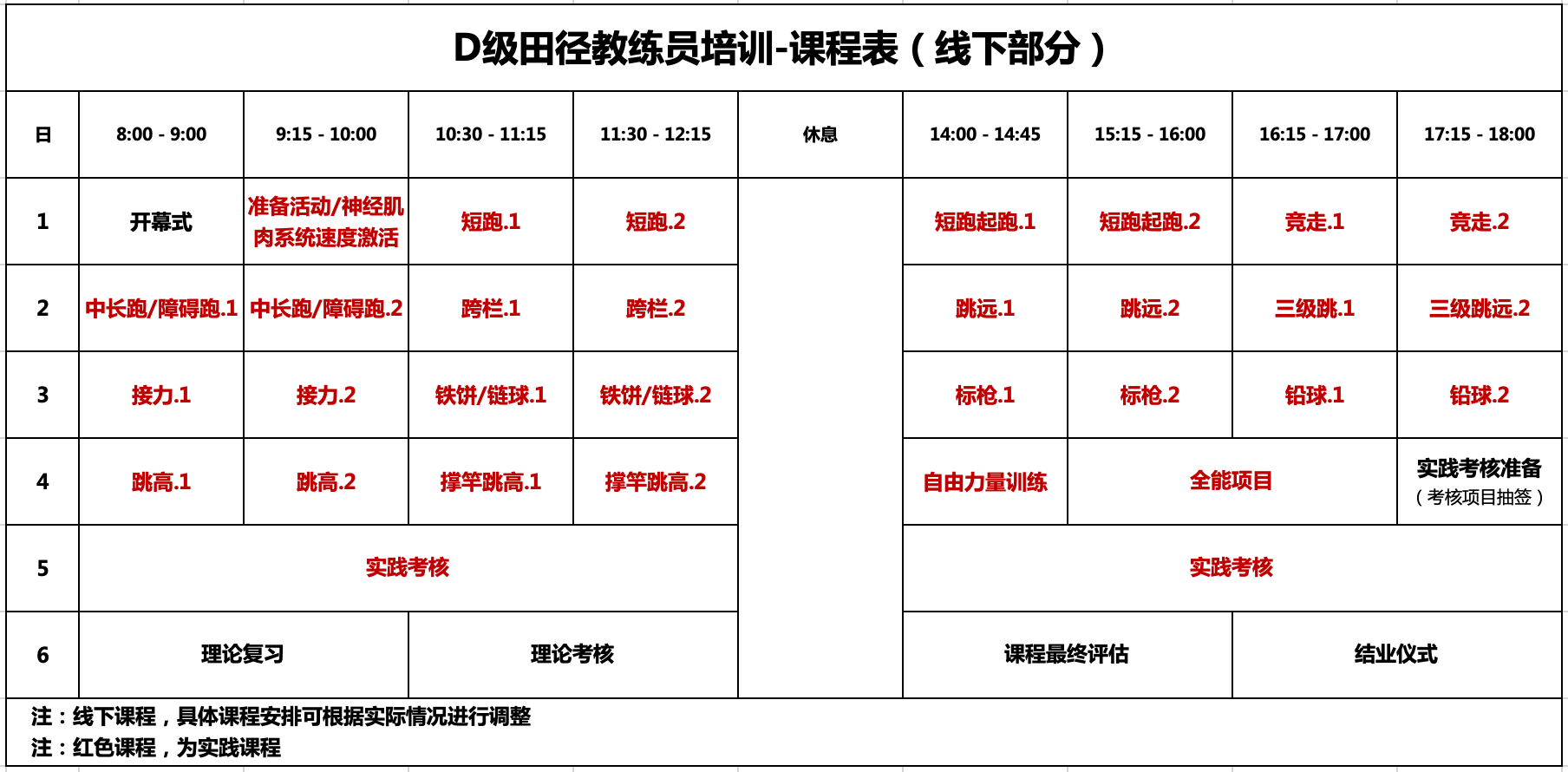 d級課表