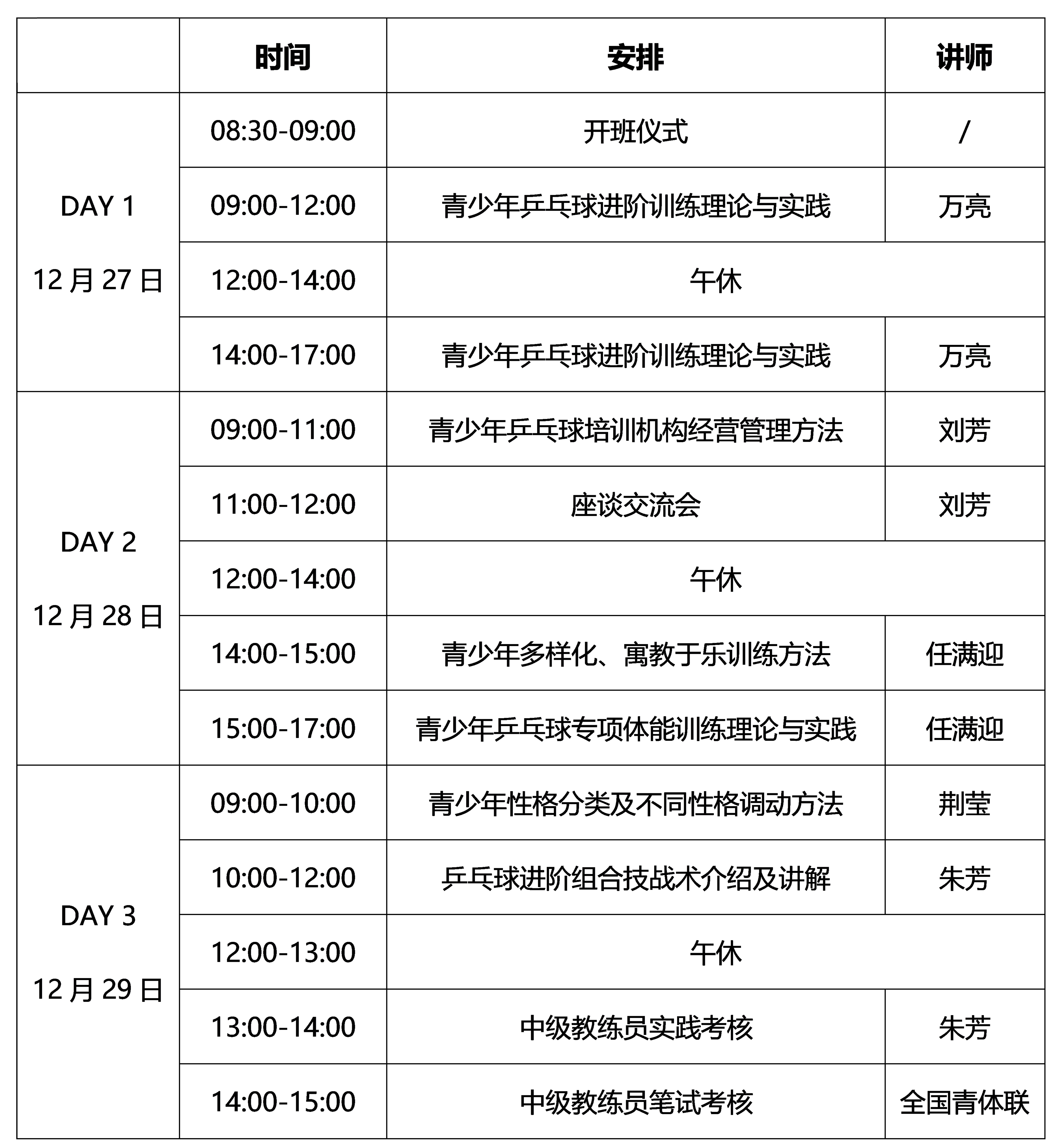 中(zhōng)級教練員(yuán)課程安排