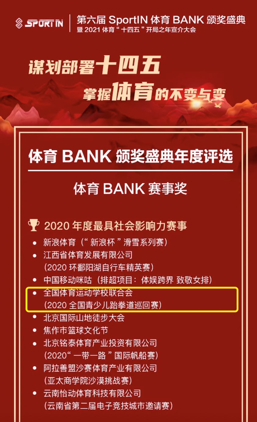 2020年度最具社會影響力賽事獲獎名單.jpg