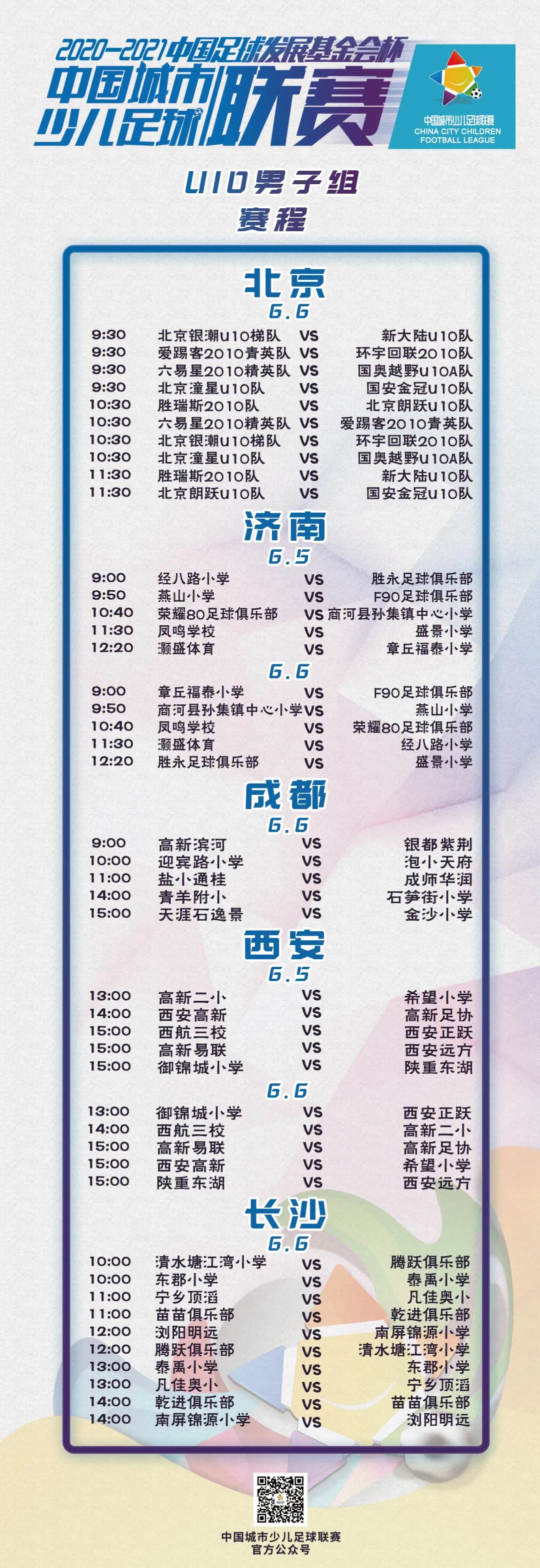 賽事預告丨2020-2021“中(zhōng)國足球發展基金會杯”中(zhōng)國城市少兒足球聯賽賽事預告