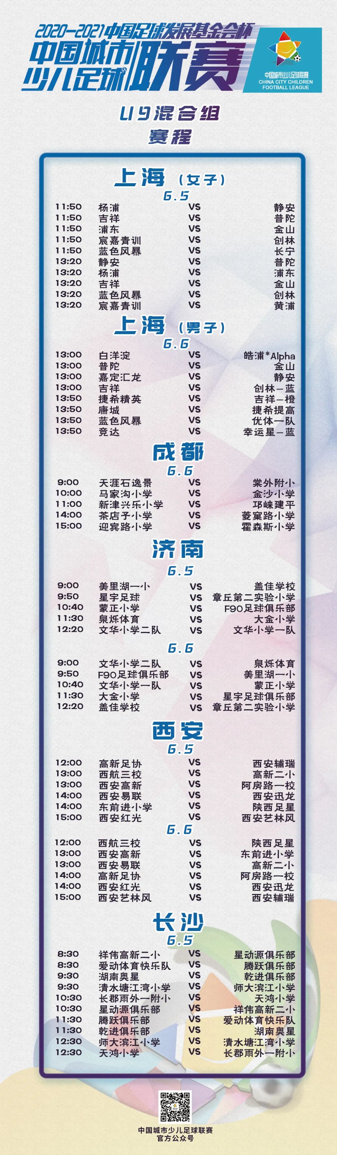 賽事預告丨2020-2021“中(zhōng)國足球發展基金會杯”中(zhōng)國城市少兒足球聯賽賽事預告